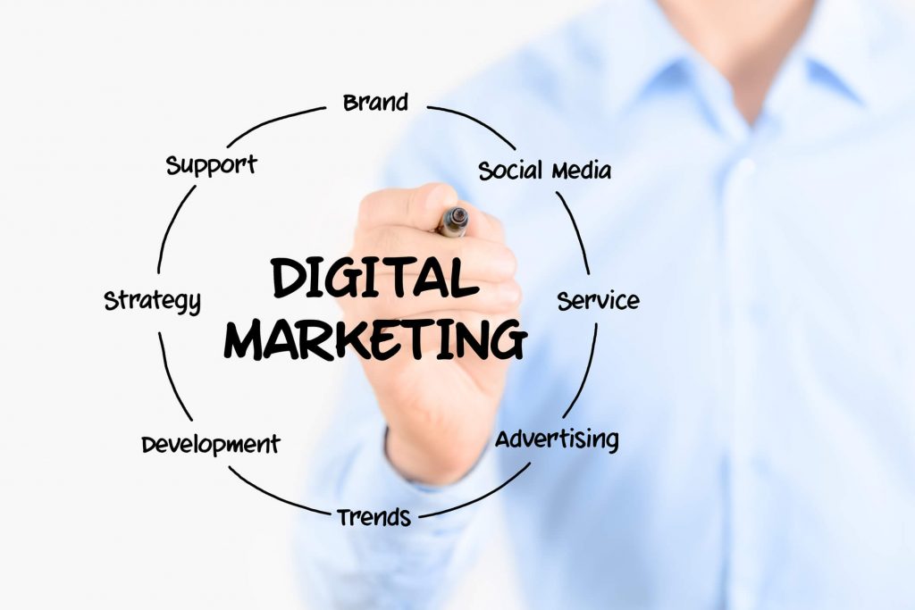 Digital Marketing solution image